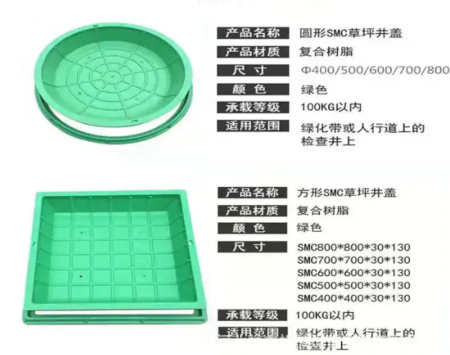 净潭乡树脂复合种植井盖展示